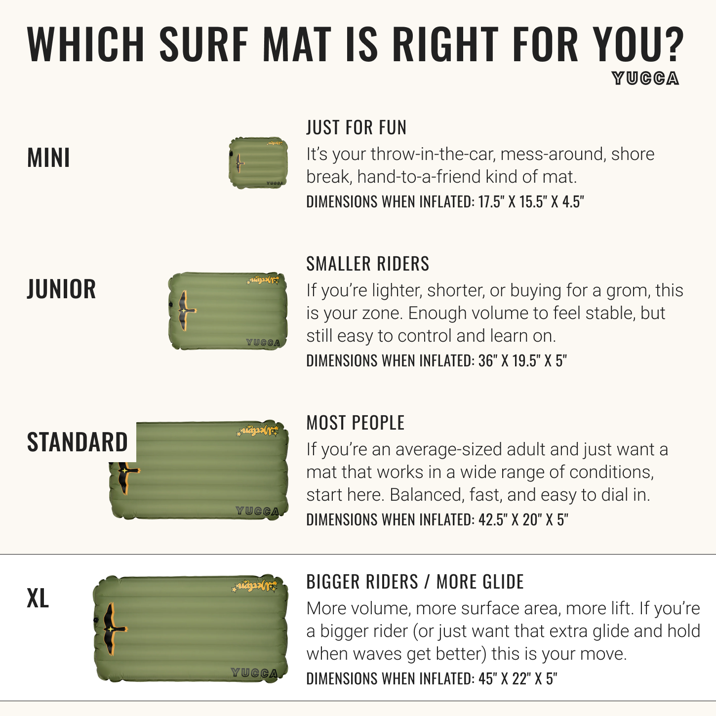 Yucca Merlyn Surf Mat - XL - Yucca Fins